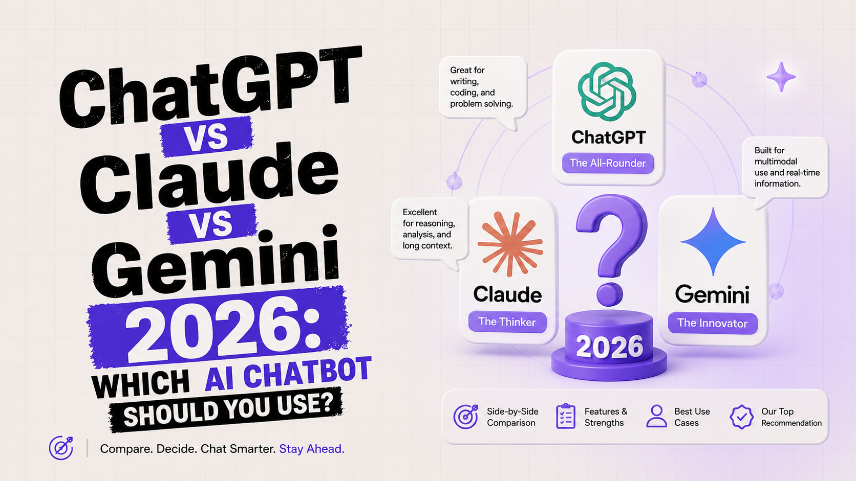 ChatGPT vs Claude vs Gemini (2026)