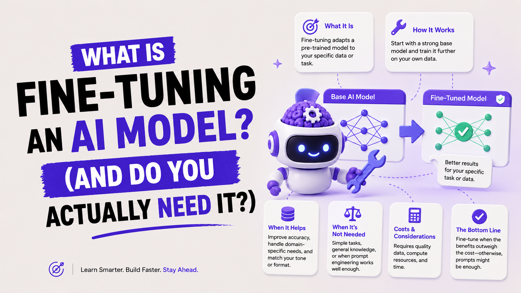 What Is Fine-Tuning an AI Model? (And Do You Actually Need It?)