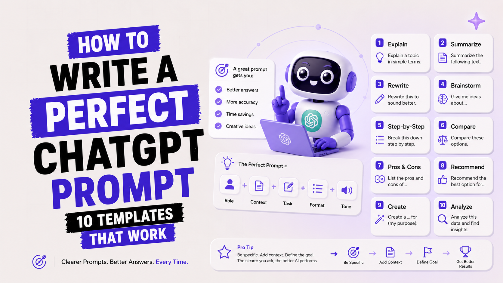 How to Write a Perfect ChatGPT Prompt (10 Templates That Work)