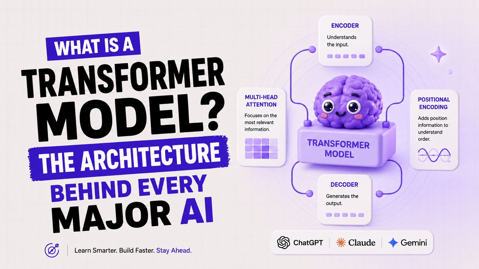What Is a Transformer Model? Explained Simply (2026)