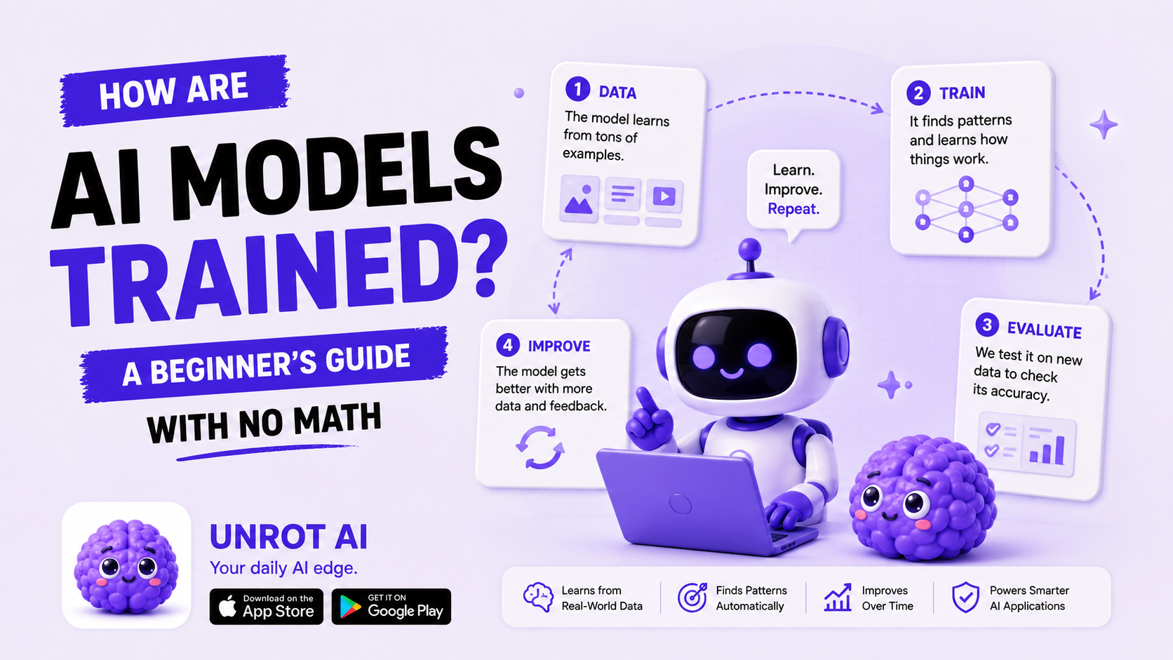 How Are AI Models Trained? A Beginner's Guide with No Math