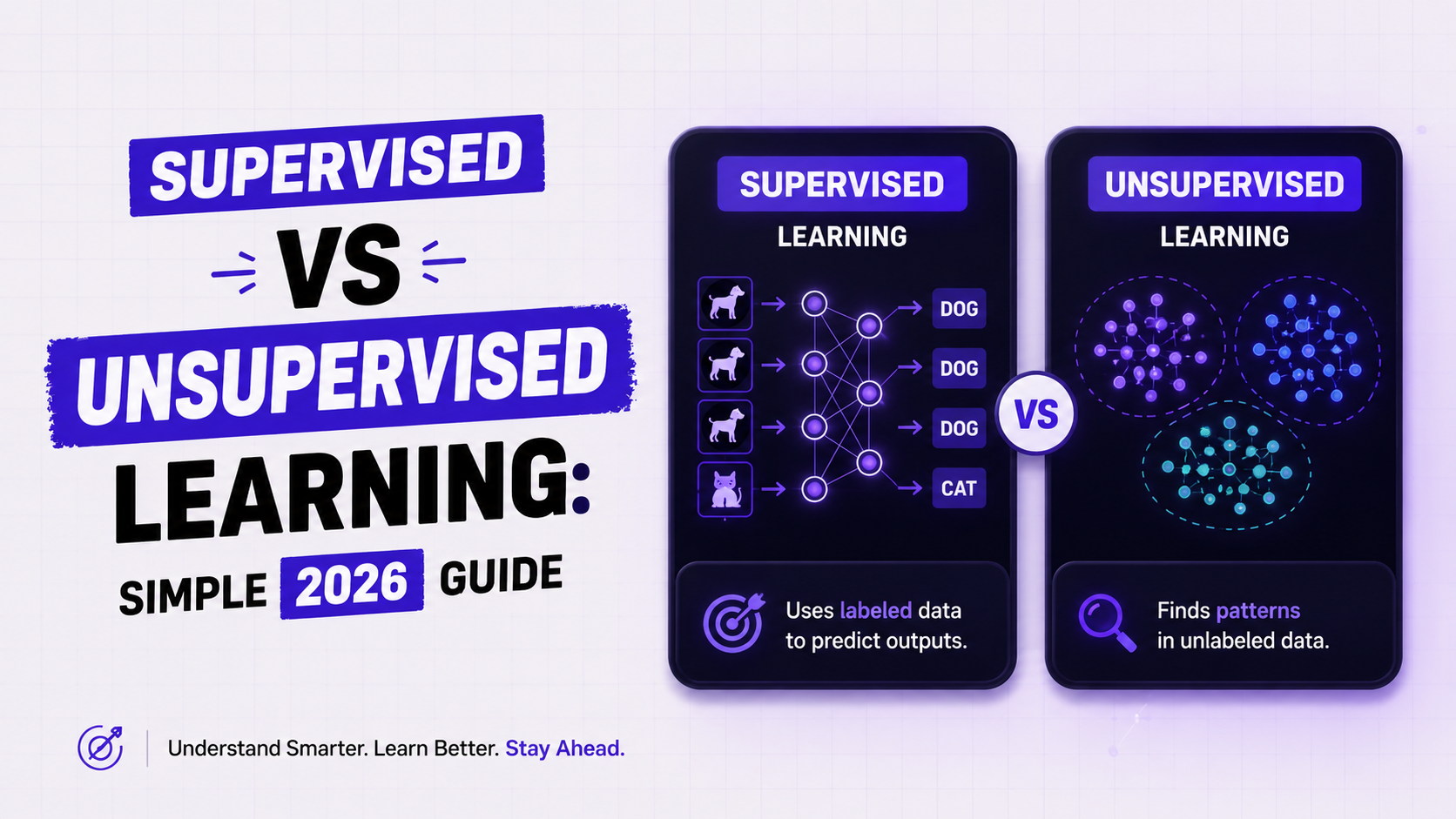 Supervised vs Unsupervised Learning: Simple 2026 Guide