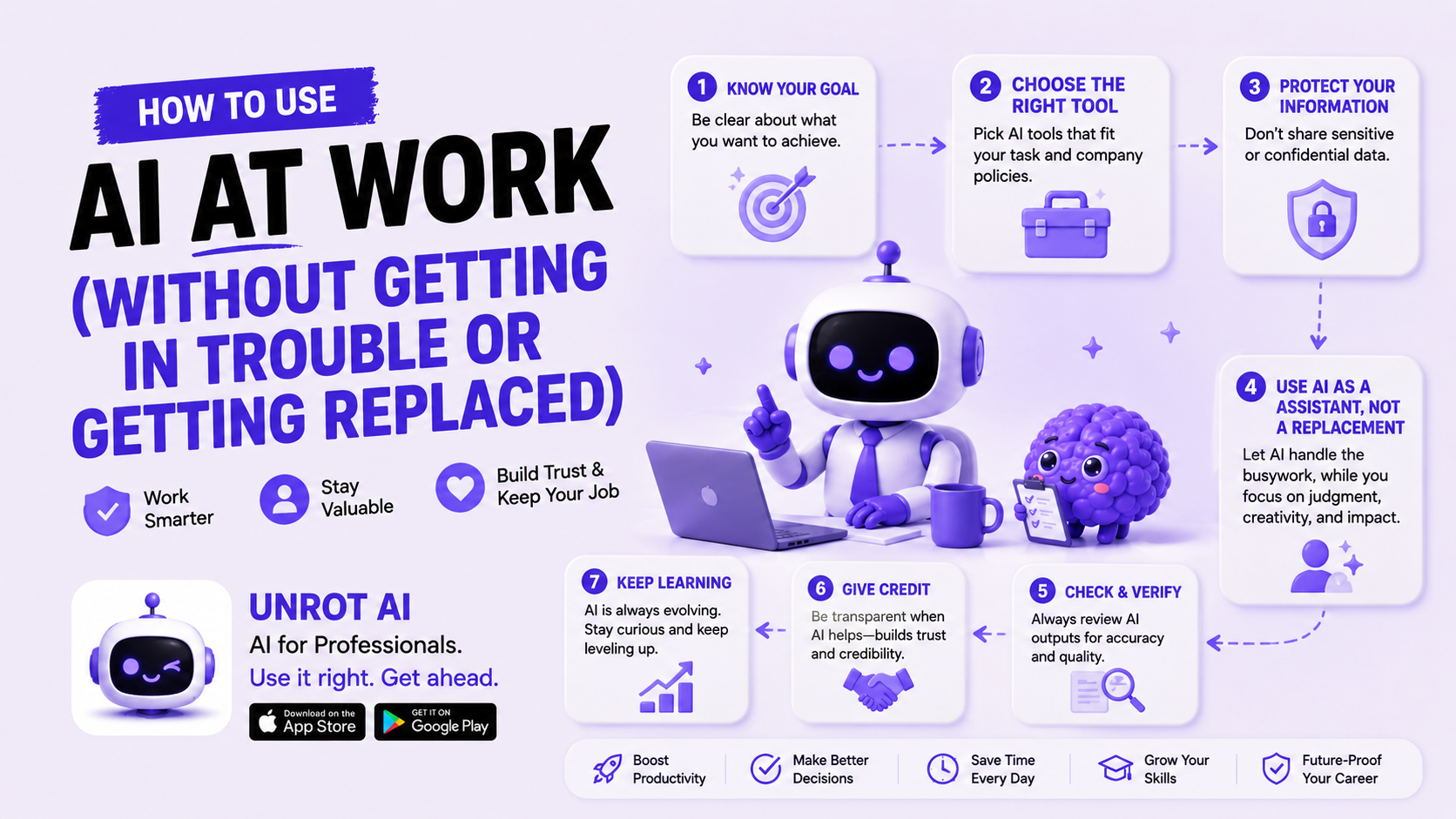 How to Use AI at Work (Without Getting in Trouble or Getting Replaced)