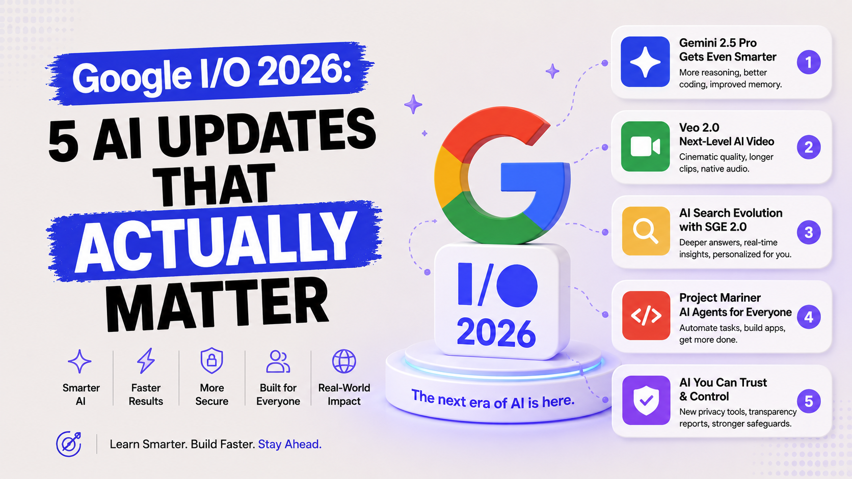 Google I/O 2026: 5 AI Updates That Change Your Day