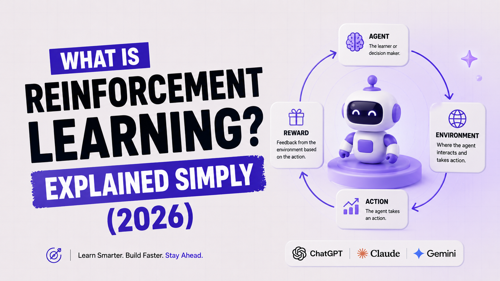 What Is Reinforcement Learning? Explained Simply (2026)