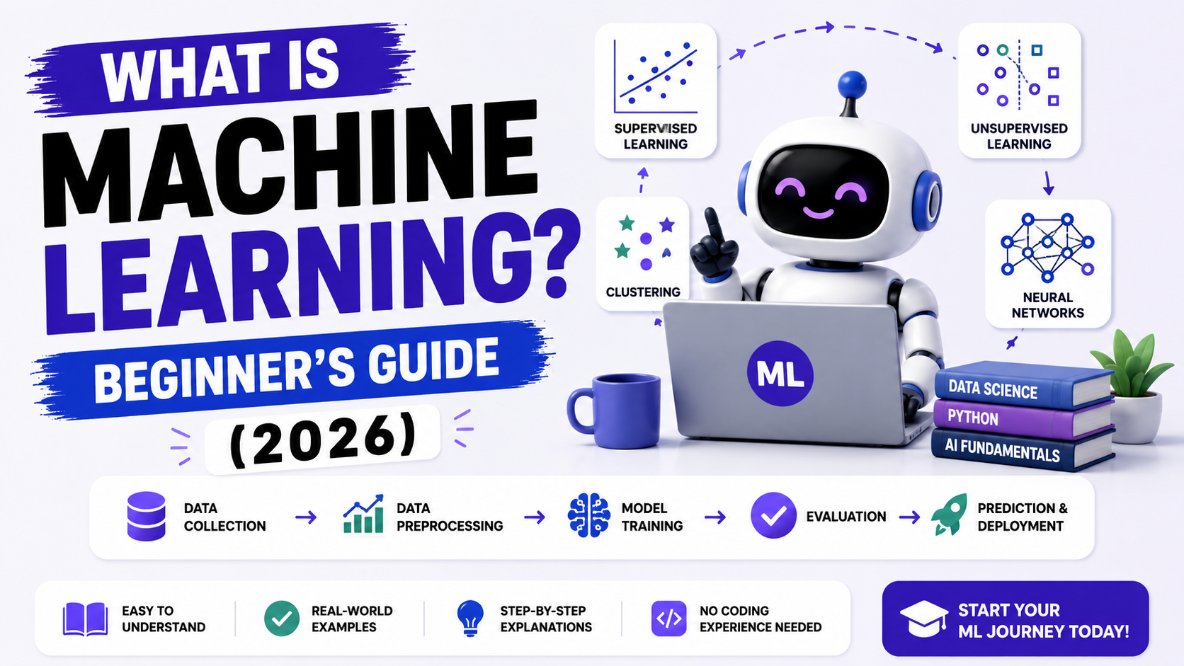 What Is Machine Learning? The Guide That Actually Makes Sense