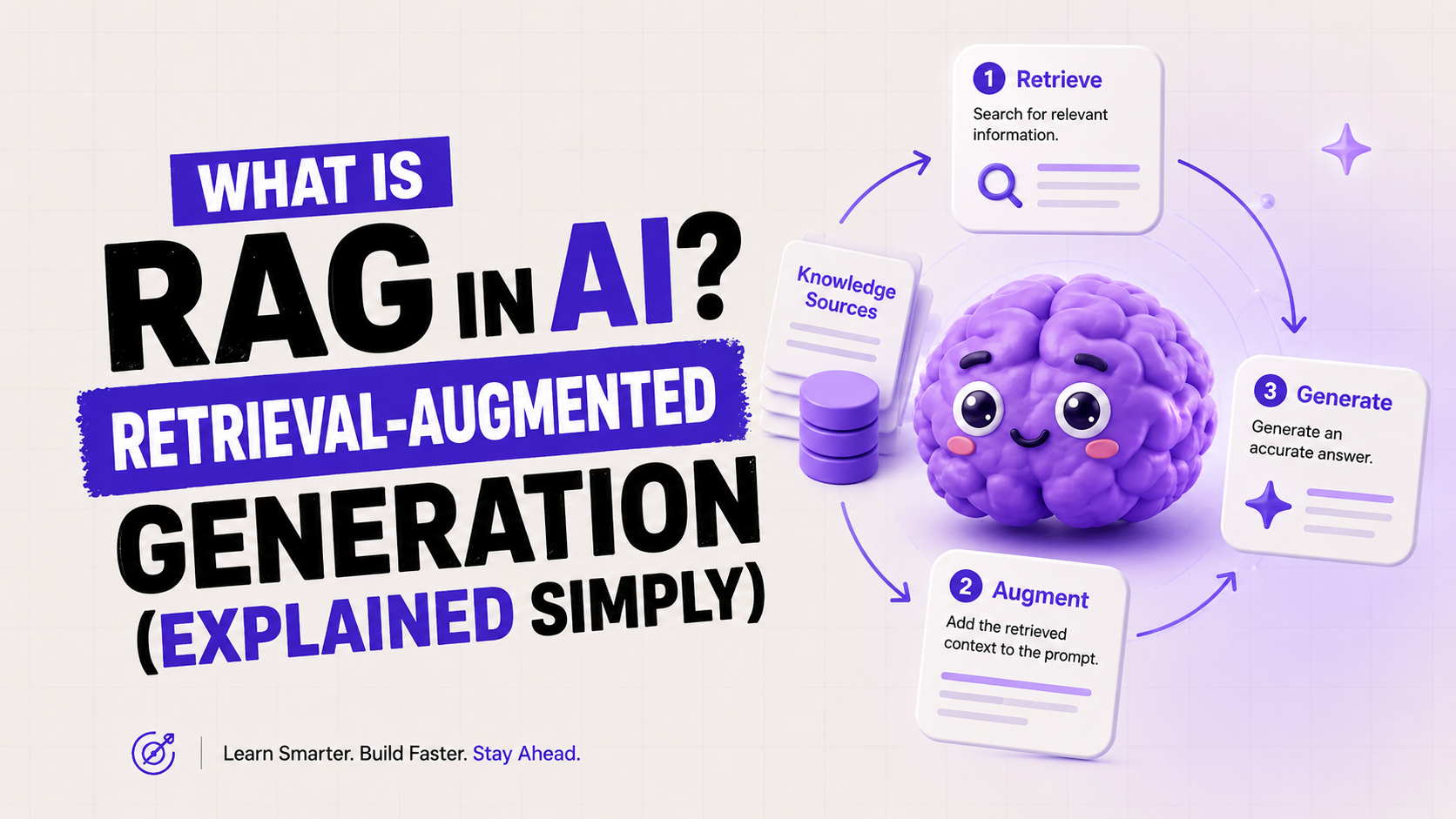 What Is RAG? How AI Stops Making Things Up (Retrieval-Augmented Generation Explained)